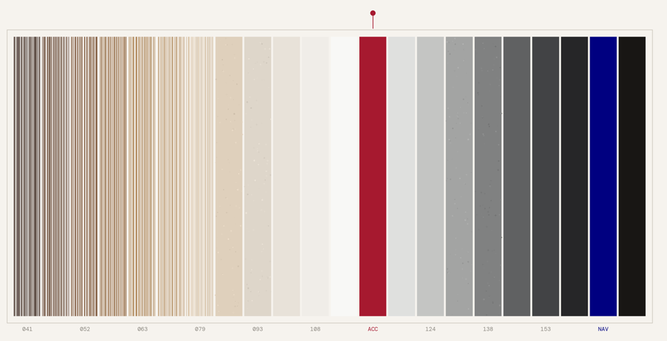 An Archive of Colors: There Is a Tece Edgebanding for Every Panel